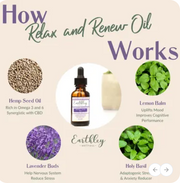 Relax and Renew Oil